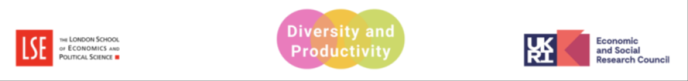 Diversity and Productivity Research Project